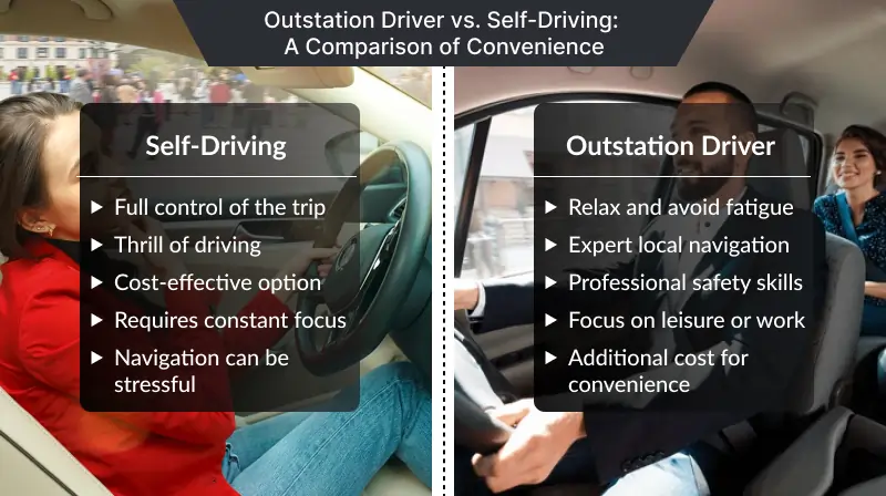 Outstation Driver vs. Self-Driving A Comparison of Convenience